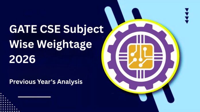 GATE CSE Subject Wise Weightage 2026 GATE CSE Subject Wise Weightage 2026
