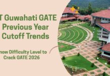 IIT Guwahati GATE Previous Year Cutoff Trends