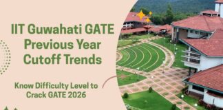 IIT Guwahati GATE Previous Year Cutoff Trends