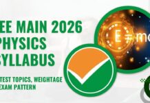 JEE Main 2026 Physics Syllabus