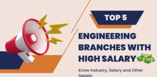 Top 5 Engineering Branches with High Salary