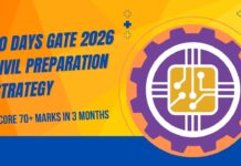 90 Days GATE 2026 Civil Preparation Strategy
