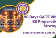 GATE 2026 EE Preparation Strategy