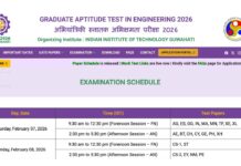 GATE 2026 Subject-Wise Schedule Released by IIT Guwahati