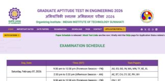 GATE 2026 Subject-Wise Schedule Released by IIT Guwahati