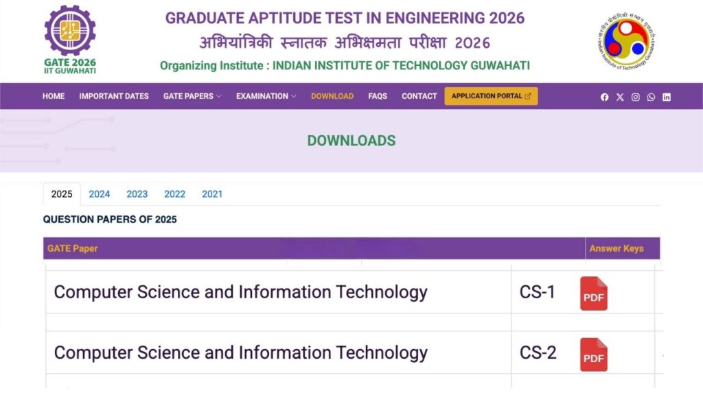 GATE CSE Previous Year Question Papers