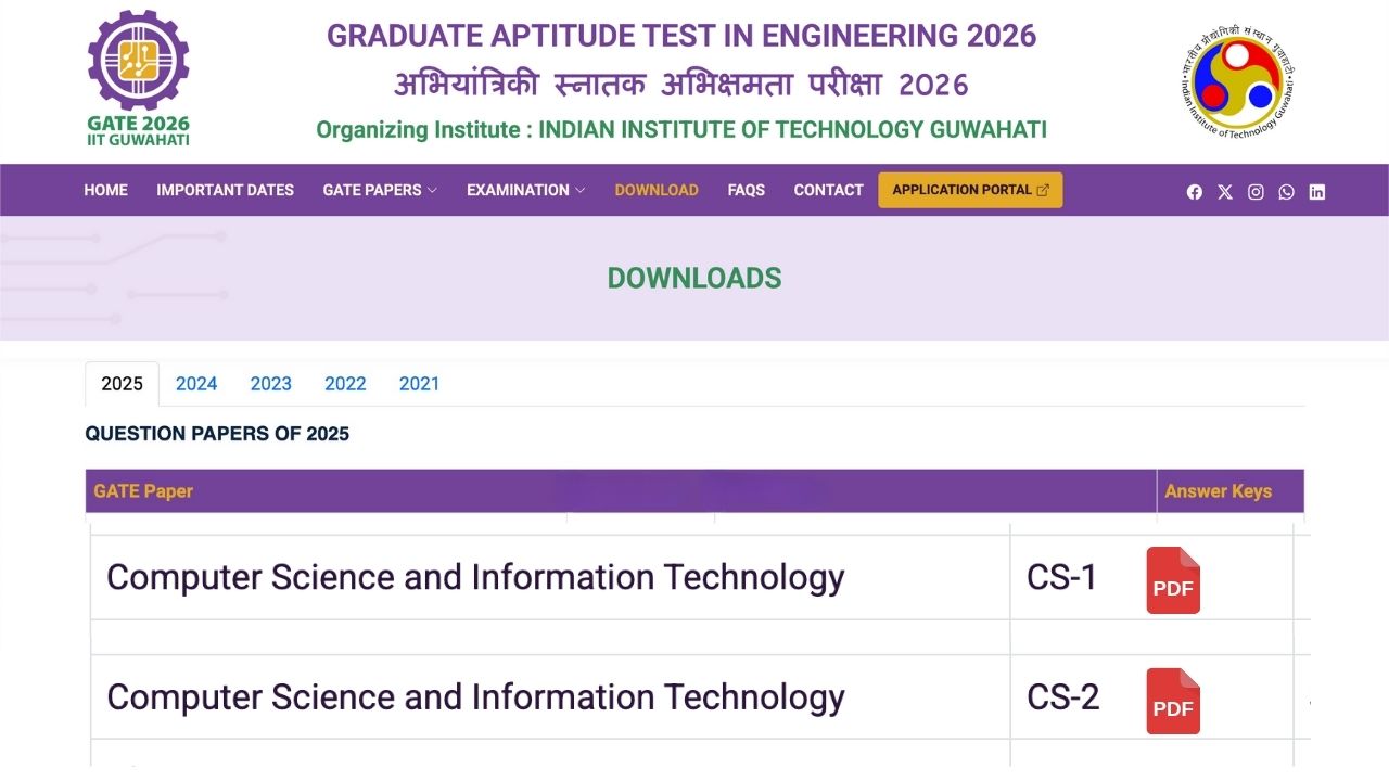 GATE CSE Previous Year Question Paper