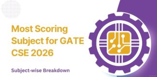 Most Scoring Subject for GATE CSE 2026