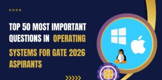 Top 50 Most Important Questions in Operating Systems for GATE 2026 Aspirants