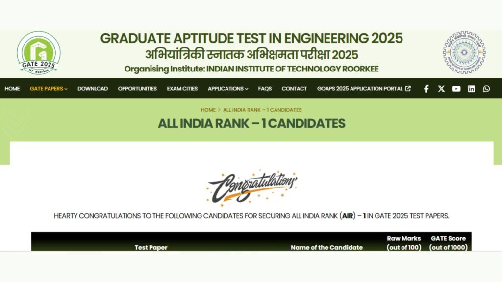 GATE 2025 AIR 1 Toppers List: All India Rank-1 Candidates Across All Papers GATE 2025 AIR 1 Toppers List