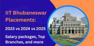 IIT Bhubaneswar Placements