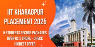 IIT Kharagpur Placement 2025