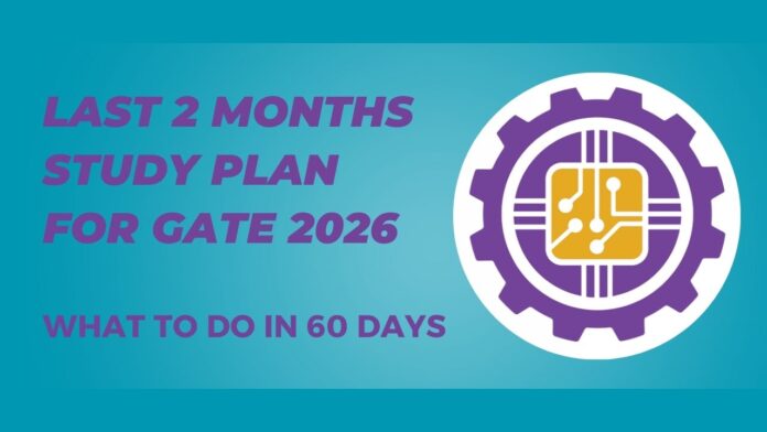 Last 2 Months study plan for GATE 2026