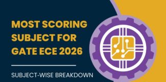 Most Scoring Subject for GATE ECE 2026