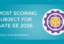 Most Scoring Subject for GATE EE 2026: Subject‑wise Breakdown Most Scoring Subject for GATE EE 2026: