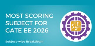 Most Scoring Subject for GATE EE 2026: