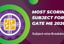 Most Scoring Subject for GATE ME 2026: Subject‑wise Breakdown Most Scoring Subject for GATE ME 2026