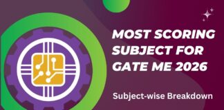 Most Scoring Subject for GATE ME 2026