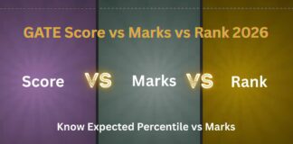 GATE Score vs Marks vs Rank 2026