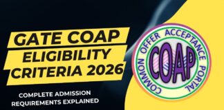 GATE COAP Eligibility Criteria 2026