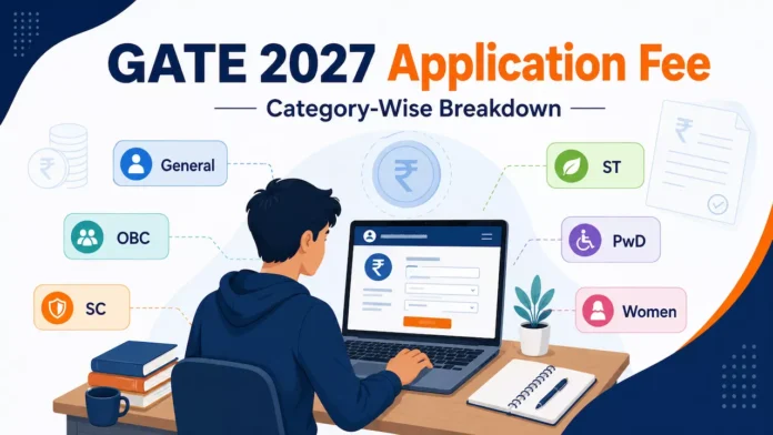 GATE 2027 Application Fee