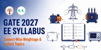 GATE 2027 EE Syllabus