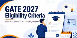 GATE 2027 Eligibility Criteria