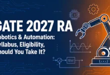 GATE 2027 RA (Robotics & Automation) Paper: Syllabus, Eligibility, Should You Take It? GATE 2027 RA