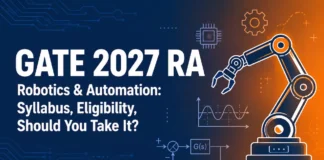 GATE 2027 RA