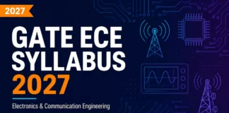 GATE ECE Syllabus 2027