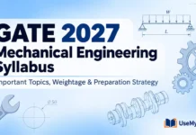 GATE 2027 Mechanical Engineering Syllabus: Important Topics, Weightage & Preparation Strategy GATE 2027 Mechanical Engineering Syllabus