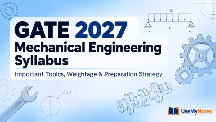 GATE 2027 Mechanical Engineering Syllabus GATE 2027 Mechanical Engineering Syllabus